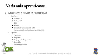 Nesta aula aprendemos...
 INTRODUÇÃO A CIÊNCIA DA COMPUTAÇÃO
# Hardware
• CPU ou UCP
• ALU ou ULA
• BIOS
• Memória
• Unidades de Entrada e Saída (E/S)
• Microprocessadores e Suas Categorias: RISCxCISC
# Software
• Algoritmos
• Programas
• Linguagem de Programação
• Compilador
• Sistemas Operacionais
19:24 I.C.C.: Aula 04 - ARQUITETURA DE COMPUTADORES (Hardware e Software)
 