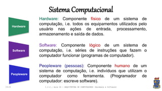 Sistema Computacional
19:24 I.C.C.: Aula 04 - ARQUITETURA DE COMPUTADORES (Hardware e Software)
 