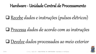 Hardware - Unidade Central de Processamento
19:24
 Recebe dados e instruções (pulsos elétricos)
 Processa dados de acordo com as instruções
 Devolve dados processados ao meio exterior
I.C.C.: Aula 04 - ARQUITETURA DE COMPUTADORES (Hardware e Software)
 