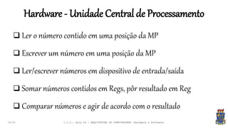 Hardware - Unidade Central de Processamento
19:24
 Ler o número contido em uma posição da MP
 Escrever um número em uma posição da MP
 Ler/escrever números em dispositivo de entrada/saída
 Somar números contidos em Regs, pôr resultado em Reg
 Comparar números e agir de acordo com o resultado
I.C.C.: Aula 04 - ARQUITETURA DE COMPUTADORES (Hardware e Software)
 