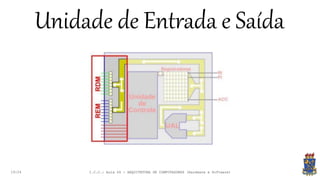 19:24
Unidade de Entrada e Saída
I.C.C.: Aula 04 - ARQUITETURA DE COMPUTADORES (Hardware e Software)
 
