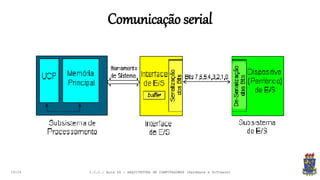 Comunicação serial
19:24 I.C.C.: Aula 04 - ARQUITETURA DE COMPUTADORES (Hardware e Software)
 