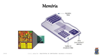 Memória
19:24 I.C.C.: Aula 04 - ARQUITETURA DE COMPUTADORES (Hardware e Software)
 