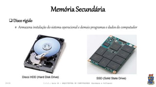 Memória Secundária
19:24
 Disco rígido
# Armazena instalação do sistema operacional e demais programas e dados do computador
I.C.C.: Aula 04 - ARQUITETURA DE COMPUTADORES (Hardware e Software)
 