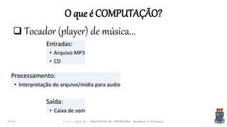 O que é COMPUTAÇÃO?
19:24
 Tocador (player) de música...
I.C.C.: Aula 04 - ARQUITETURA DE COMPUTADORES (Hardware e Software)
 