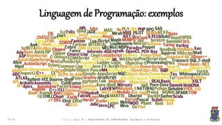 Linguagem de Programação: exemplos
19:24 I.C.C.: Aula 04 - ARQUITETURA DE COMPUTADORES (Hardware e Software)
 