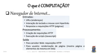 O que é COMPUTAÇÃO?
19:24
 Navegador de Internet...
I.C.C.: Aula 04 - ARQUITETURA DE COMPUTADORES (Hardware e Software)
 