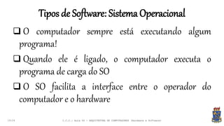 Tipos de Software: Sistema Operacional
19:24
 O computador sempre está executando algum
programa!
 Quando ele é ligado, o computador executa o
programa de carga do SO
 O SO facilita a interface entre o operador do
computador e o hardware
I.C.C.: Aula 04 - ARQUITETURA DE COMPUTADORES (Hardware e Software)
 