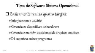 Tipos de Software: Sistema Operacional
19:24
 Basicamente realiza quatro tarefas:
#Interface com o usuário
#Gerencia os dispositivos de hardware
#Gerencia e mantém os sistemas de arquivos em disco
#Dá suporte a outros programas
I.C.C.: Aula 04 - ARQUITETURA DE COMPUTADORES (Hardware e Software)
 