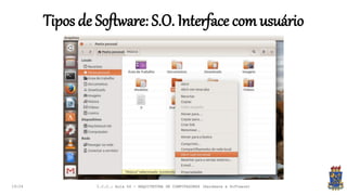 Tipos de Software: S.O. Interface com usuário
19:24 I.C.C.: Aula 04 - ARQUITETURA DE COMPUTADORES (Hardware e Software)
 