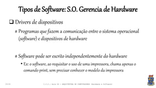 Tipos de Software: S.O. Gerencia de Hardware
19:24
 Drivers de dispositivos
# Programas que fazem a comunicação entre o sistema operacional
(software) e dispositivos de hardware
# Software pode ser escrito independentemente do hardware
• Ex: o software, ao requisitar o uso de uma impressora, chama apenas o
comando print, sem precisar conhecer o modelo da impressora
I.C.C.: Aula 04 - ARQUITETURA DE COMPUTADORES (Hardware e Software)
 