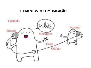ELEMENTOS DE COMUNICAÇÃO
 