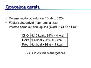 • Determinação do valor de PB. (N x 6,25)
• Fósforo disponível (não-ruminantes)
• Valores combust. fisiológicos (Gord. > CHO e Prot.)
9 / 4 = 2,25x mais energéticas
Conceitos gerais
CHO 4,15 kcal x 98% = 4 kcal
Gord 9,4 kcal x 95% = 9 kcal
Prot 4,4 kcal x 92% = 4 kcal
 