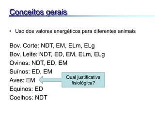 • Uso dos valores energéticos para diferentes animais
Conceitos gerais
Bov. Corte: NDT, EM, ELm, ELg
Bov. Leite: NDT, ED, EM, ELm, ELg
Ovinos: NDT, ED, EM
Suínos: ED, EM
Aves: EM
Equinos: ED
Coelhos: NDT
Qual justificativa
fisiológica?
 