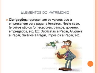 ELEMENTOS DO PATRIMÔNIO


Obrigações: representam os valores que a
empresa tem para pagar a terceiros. Neste caso,
terceiros são os fornecedores, bancos, governo,
empregados, etc. Ex: Duplicatas a Pagar, Aluguéis
a Pagar, Salários a Pagar, Impostos a Pagar, etc.

 