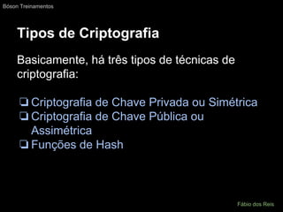 Tipos de Criptografia
Basicamente, há três tipos de técnicas de
criptografia:
❏Criptografia de Chave Privada ou Simétrica
❏Criptografia de Chave Pública ou
Assimétrica
❏Funções de Hash
Bóson Treinamentos
Fábio dos Reis
 