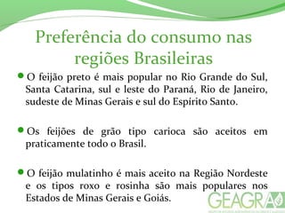 Preferência do consumo nas
regiões Brasileiras
O feijão preto é mais popular no Rio Grande do Sul,
Santa Catarina, sul e leste do Paraná, Rio de Janeiro,
sudeste de Minas Gerais e sul do Espírito Santo.
Os feijões de grão tipo carioca são aceitos em
praticamente todo o Brasil.
O feijão mulatinho é mais aceito na Região Nordeste
e os tipos roxo e rosinha são mais populares nos
Estados de Minas Gerais e Goiás.
 