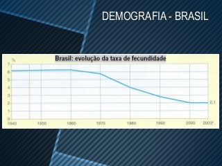 DEMOGRAFIA - BRASIL
 