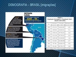 DEMOGRAFIA – BRASIL [imigrações]
 