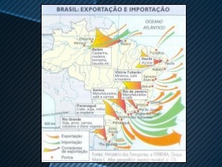 Introdução Dissertativa - Estatísticas