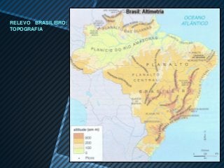 RELEVO BRASILEIRO:
TOPOGRAFIA
 