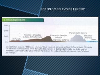PERFIS DO RELEVO BRASILEIRO
 