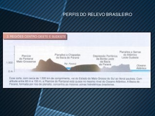 PERFIS DO RELEVO BRASILEIRO
 