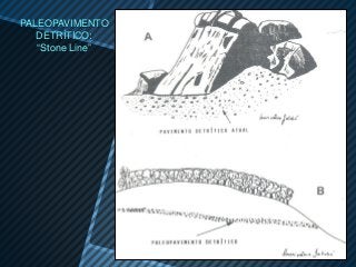 PALEOPAVIMENTO
   DETRÍTICO:
   “Stone Line”
 