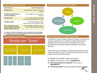 APANHADOGERAL
Divisão da Patologia em Abrangências
Denominação (1) Escopo / Abordagem (2)
Patologia Geral Processos básicos e fenômenos comuns
às lesões
Patologia Especial (Sistêmica ou
Anatomia Patológica)
Foco no órgão(s) ou sistema corporal
afetado(s)
Patologia Clínica Foco no exame diagnóstico realizado
(histo- ou citopatologia, bioquímica, etc)
Patologia Cirúrgica Foco no procedimento cirúrgico
necessário para conter ou debelar a lesão
Outras Patologias (Forense,
Oral, Comparativa, Veterinária,
Genética, Experimental, etc)
Diversas abrangências (Médico-Legal ou
Criminal, Odontológica, Animal, etc)
(1) Capítulo ou Sub-Área da Patologia que recebe a atuação pertinente do patologista.
(2) A amplitude com que o estudo da patologia é exercido em termos de localização,
acometimento e tipo de acesso das lesões.
Profundidade do Estudo da Patologia
Divisão por “Zoom”
Submicroscópicos
ou Ultraestruturais
Genético Bioquímico Molecular
Microscópico
Organelar Celular e Tissular
Macroscópico
Componentes Conceituais (Cerne) da PATOLOGIA
Resumo da Aula Conceitos Fundamentais em Patologia
A Patologia se ocupa de todos os aspectos da doença com ênfase na
natureza essencial (causa e surgimento / desenvolvimento) das
condições anormais, assim como nas alterações estruturais e
funcionais que resultam dos processos patológicos (ou seja, das
doenças).
Pode-se dizer que a Patologia é o estudo das características, causas,
e efeitos das doenças, e que é feito pela observação da estrutura e
função de células e tecidos corporais.
A Patologia tenta responder 3 perguntas principais:
1) O que é a lesão? Ou seja, qual é o DIAGNÓSTICO.
2) Como ela (a lesão) vai se comportar? Ou seja, qual o
PROGNÓSTICO.
3) Como tratar a lesão? Ou seja, a predição de resposta à terapia.
Etiologia
Patogenia
Fisiopatologia
Morfopatologia
 