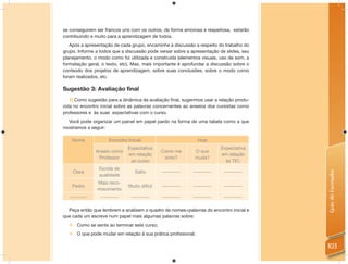 se conseguirem ser francos uns com os outros, de forma amorosa e respeitosa, estarão
contribuindo e muito para a aprendizagem de todos.
   Após a apresentação de cada grupo, encaminhe a discussão a respeito do trabalho do
grupo. Informe a todos que a discussão pode versar sobre a apresentação de slides, seu
planejamento, o modo como foi utilizada e construída (elementos visuais, uso de som, a
formatação geral, o texto, etc). Mas, mais importante é aprofundar a discussão sobre o
conteúdo dos projetos de aprendizagem, sobre suas conclusões, sobre o modo como
foram realizados, etc.

Sugestão 3: Avaliação final
   1) Como sugestão para a dinâmica da avaliação ﬁnal, sugerimos usar a relação produ-
zida no encontro inicial sobre as palavras concernentes ao anseios dos cursistas como
professores e às suas expectativas com o curso.
  Você pode organizar um painel em papel pardo na forma de uma tabela como a que
mostramos a seguir:

    Nome             Encontro Inicial                         Hoje
                              Expectativa                                Expectativa
               Anseio como                     Como me       O que
                              em relação                                 em relação
                Professor                       sinto?       muda?
                               ao curso                                    às TIC:
                 Escola de
      Clara                       Salto        ----------   ----------    ----------




                                                                                         Guia do Formador
                 qualidade
                Mais reco-
    Pedro                     Muito difícil    ----------   ----------    ----------
                nhecimento
  ----------     ----------     ----------     ----------   ----------    ----------

  Peça então que lembrem e analisem o quadro de nomes+palavras do encontro inicial e
que cada um escreve num papel mais algumas palavras sobre:
      Como se sente ao terminar este curso;
   O que pode mudar em relação à sua prática profissional;

                                                                                         103
 