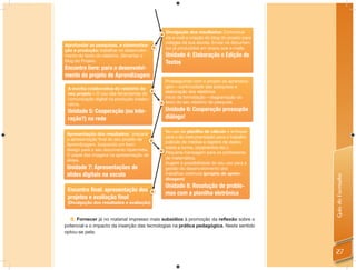 Divulgação dos resultados: Comunicar
                                             via e-mail a criação do blog do projeto para
                                             colegas da sua escola. Enviar os documen-
Aprofundar as pesquisas, a sistematiza-
                                             tos já produzidos em anexo aos e-mails.
ção e produção: trabalhar no desenvolvi-
mento do texto do relatório. Alimentar o     Unidade 4: Elaboração e Edição de
blog do Projeto.                             Textos
Encontro livre: para o desenvolvi-
mento do projeto de Aprendizagem
                                             Prosseguindo com o projeto de aprendiza-
 A escrita colaborativa do relatório do      gem – continuidade das pesquisas e
 seu projeto – O uso das ferramentas de      elaboração dos relatórios.
 comunicação digital na produção colabo-     Início da formatação – diagramação do
 rativa.                                     texto do seu relatório de pesquisa.

 Unidade 5: Cooperação (ou inte-             Unidade 6: Cooperação pressupõe
 ração?) na rede                             diálogo!

                                             No uso da planilha de cálculo o enfoque
 Apresentação dos resultados: preparar
                                             será o da instrumentação para o trabalho
 a apresentação final do seu projeto de
                                             (cálculo de médias e registro de dados
 Aprendizagem, buscando um bom
                                             sobre a turma, orçamentos etc.).
 design para o seu documento hipermídia.
                                             Pequena mensagem para os professores
 O papel das imagens na apresentação de
                                             de matemática.
 slides.
                                             Sugerir a possibilidade do seu uso para a
 Unidade 7: Apresentações de                 gestão do desenvolvimento dos
 slides digitais na escola                   trabalhos coletivos (projeto de apren-




                                                                                            Guia do Formador
                                             dizagem)
                                             Unidade 8: Resolução de proble-
 Encontro ﬁnal: apresentação dos
                                             mas com a planilha eletrônica
 projetos e avaliação ﬁnal
 (Divulgação dos resultados e avaliação)


  B. Fornecer já no material impresso mais subsídios à promoção da reflexão sobre o
potencial e o impacto da inserção das tecnologias na prática pedagógica. Neste sentido
optou-se pela:



                                                                                            27
 