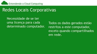 Computação nas Nuvens, Cloud Computer, História, Desenvolvimento &amp; Transformação