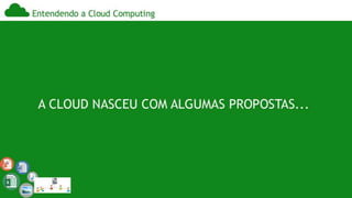 Computação nas Nuvens, Cloud Computer, História, Desenvolvimento &amp; Transformação