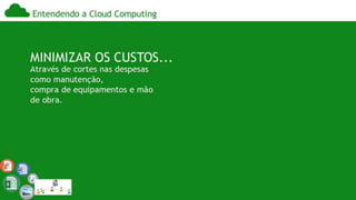 Computação nas Nuvens, Cloud Computer, História, Desenvolvimento &amp; Transformação