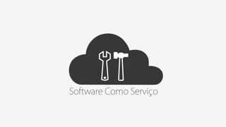 Computação nas Nuvens, Cloud Computer, História, Desenvolvimento &amp; Transformação