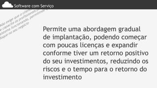 Computação nas Nuvens, Cloud Computer, História, Desenvolvimento &amp; Transformação