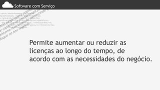 Computação nas Nuvens, Cloud Computer, História, Desenvolvimento &amp; Transformação