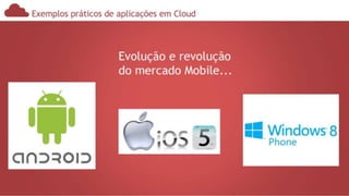Computação nas Nuvens, Cloud Computer, História, Desenvolvimento &amp; Transformação