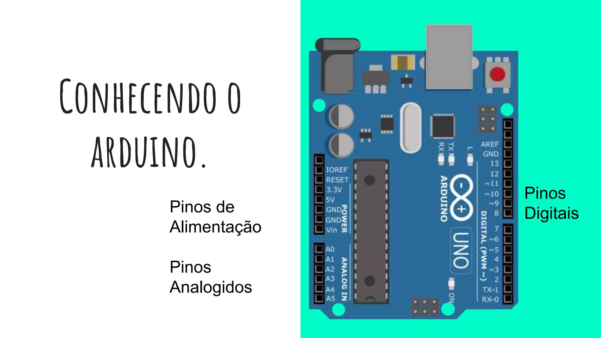 Conhecendo o
arduino.
Pinos
Digitais
Pinos
Analogidos
Pinos de
Alimentação
 