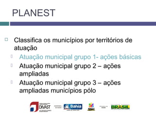 PLANEST
 Classifica os municípios por territórios de
atuação
 Atuação municipal grupo 1- ações básicas
 Atuação municipal grupo 2 – ações
ampliadas
 Atuação municipal grupo 3 – ações
ampliadas municípios pólo
 