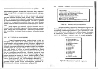 Introdução à engenharia bazzo