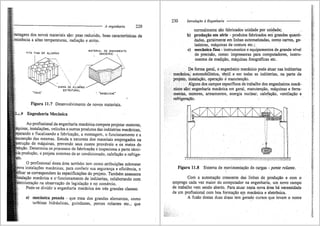 Introdução à engenharia bazzo