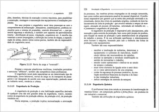 Introdução à engenharia bazzo