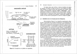 Introdução à engenharia bazzo