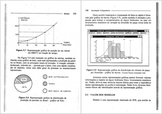 Introdução à engenharia bazzo