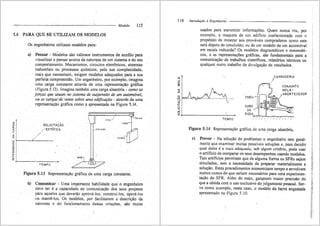 Introdução à engenharia bazzo