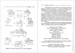 Introdução à engenharia bazzo