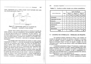 Introdução à engenharia bazzo