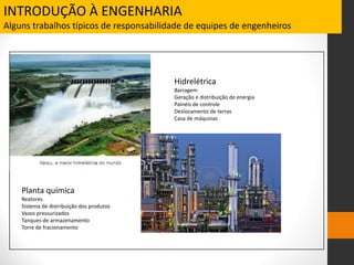 INTRODUÇÃO À ENGENHARIA
Alguns trabalhos típicos de responsabilidade de equipes de engenheiros
Hidrelétrica
Barragem
Geração e distribuição de energia
Painéis de controle
Deslocamento de terras
Casa de máquinas
Planta química
Reatores
Sistema de distribuição dos produtos
Vazos pressurizados
Tanques de armazenamento
Torre de fracionamento
 