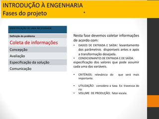 INTRODUÇÃO À ENGENHARIA
Fases do projeto .
IDENTIFICAÇÃO DE UMA NECESSIDADE
Definição do problema
Coleta de informações
Concepção
Avaliação
Especificação da solução
Comunicação
Nesta fase devemos coletar informações
de acordo com:
• DADOS DE ENTRADA E SAÍDA: levantamento
dos parâmetros disponíveis antes e após
a transformação desejada.
• CONDICIONANTES DE ENTRADA E DE SAÍDA:
especificação dos valores que pode assumir
cada uma das variáveis.
• CRITÉRIOS: relevância do que será mais
importante.
• UTILIZAÇÃO: considera a taxa. Ex: travessia do
rio
• VOLUME DE PRODUÇÃO: fator escala.
 